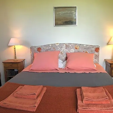 Bed & Breakfast Domaine De Montbarri